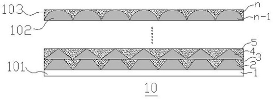 Multilayer composite material and manufacturing method thereof