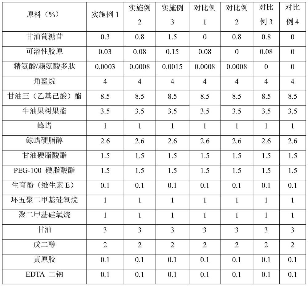 Repair anti-aging composition and preparation method thereof