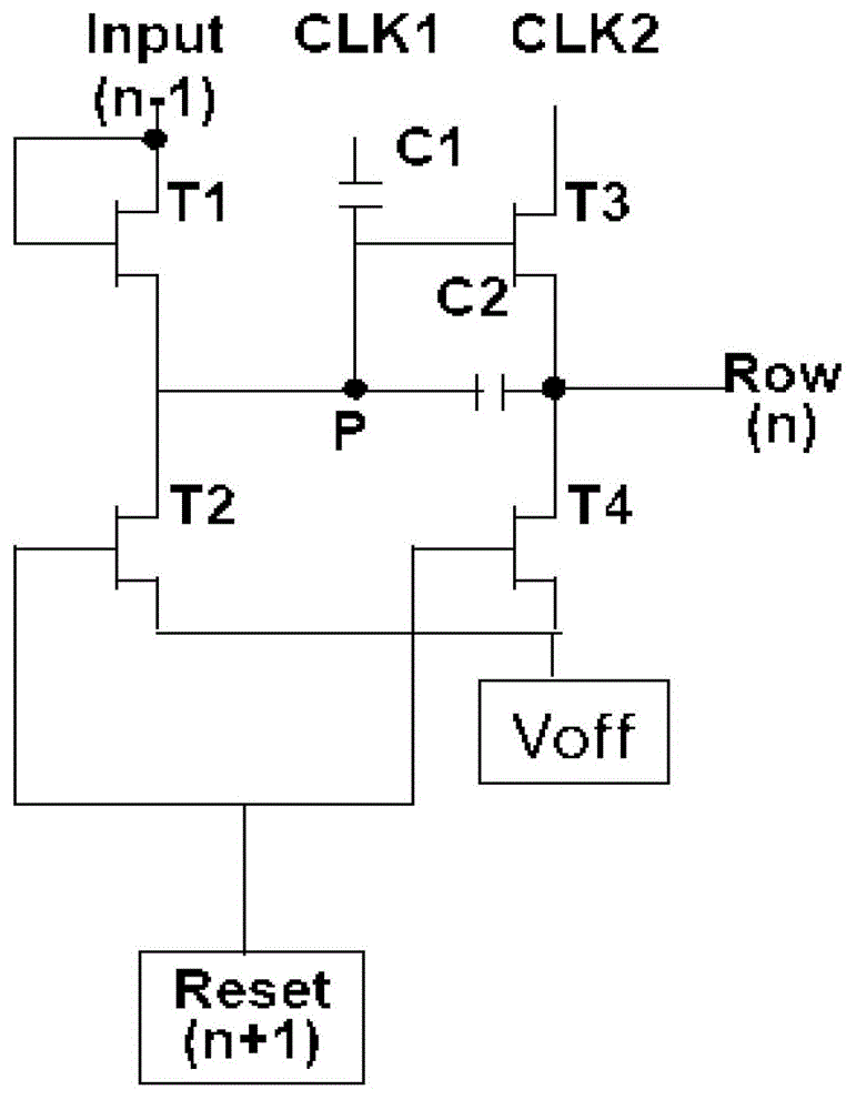 Shift register unit and driving method, gate drive circuit and display device thereof