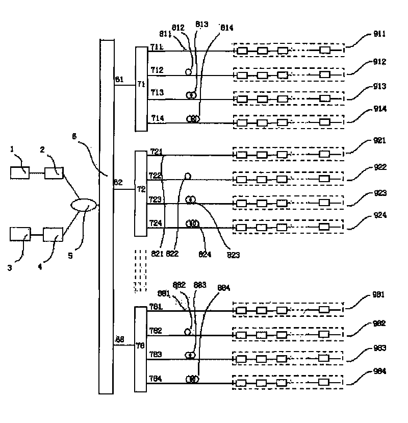 Large-capacity fiber grating sensing and monitoring system