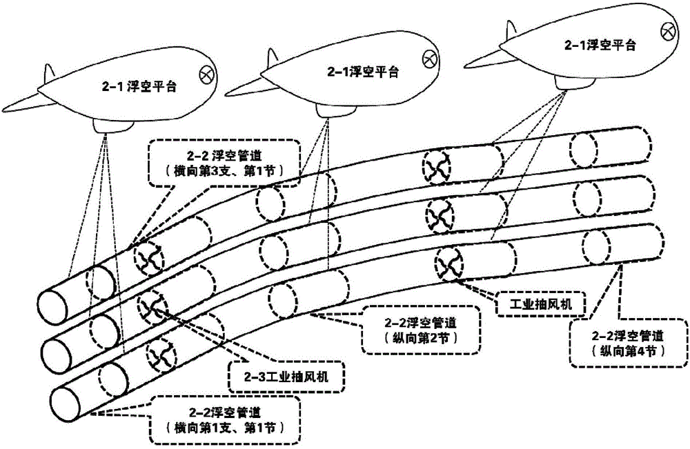 Cloud water reduction and rain enhancement scale prediction method