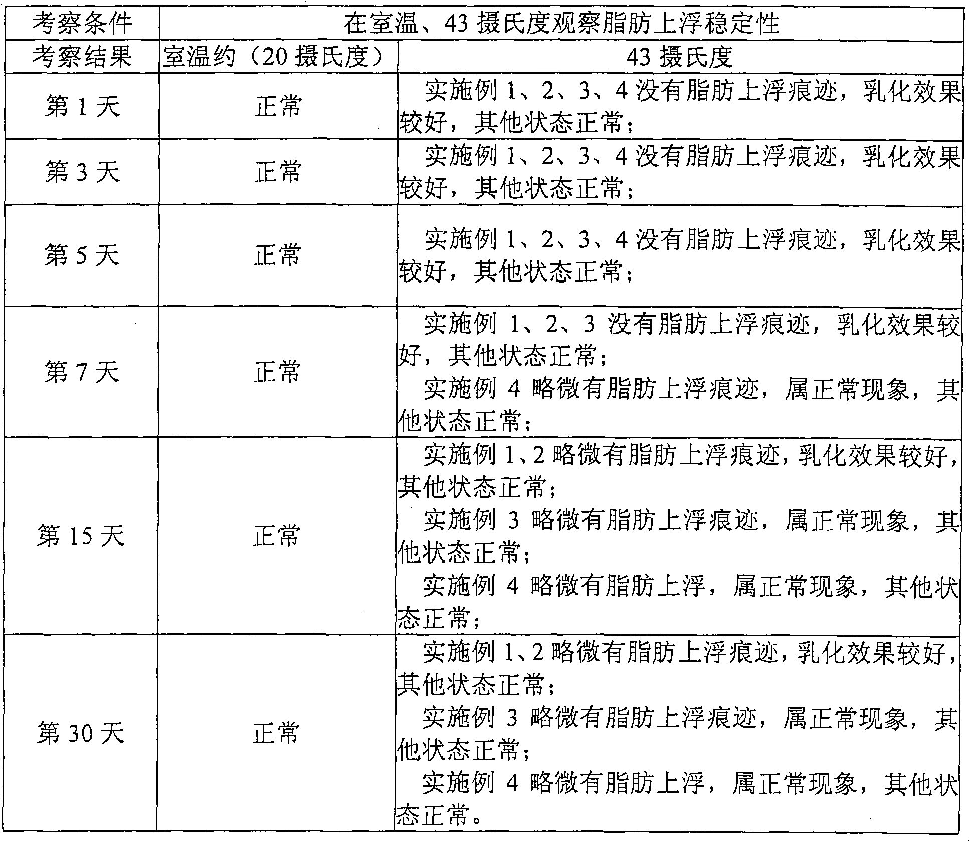 Liquid dairy product containing fruit-vegetable granules and method for producing same