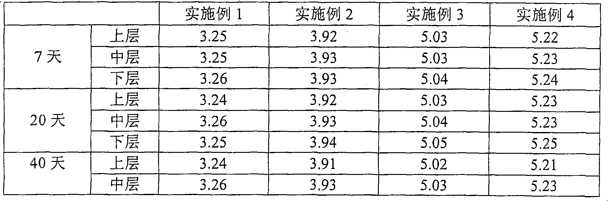 Liquid dairy product containing fruit-vegetable granules and method for producing same