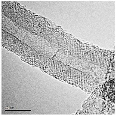 Preparation method of carbon nanotube reinforced Al-matrix composite