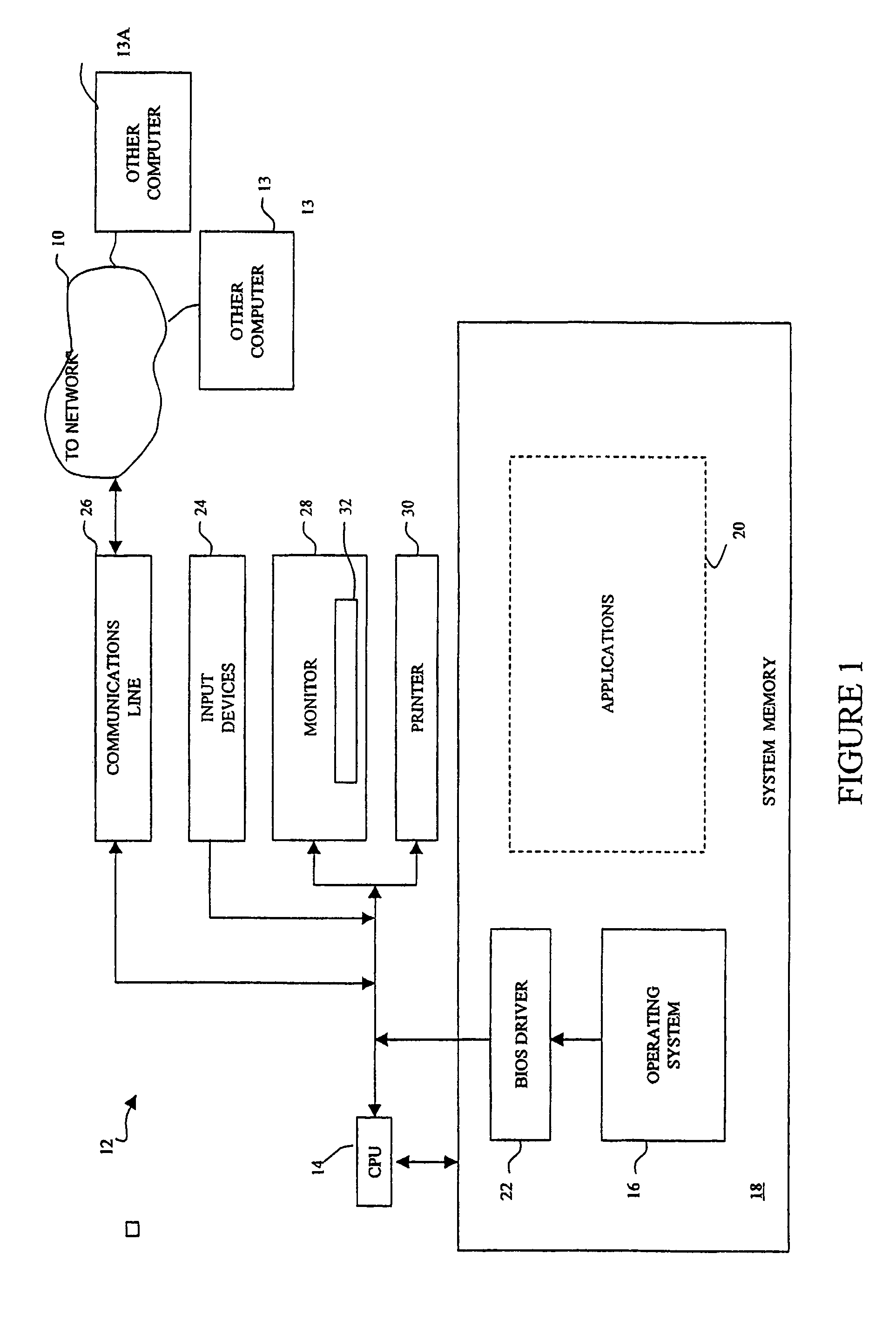 Method, system, and software for calculating a multi factor temperature index