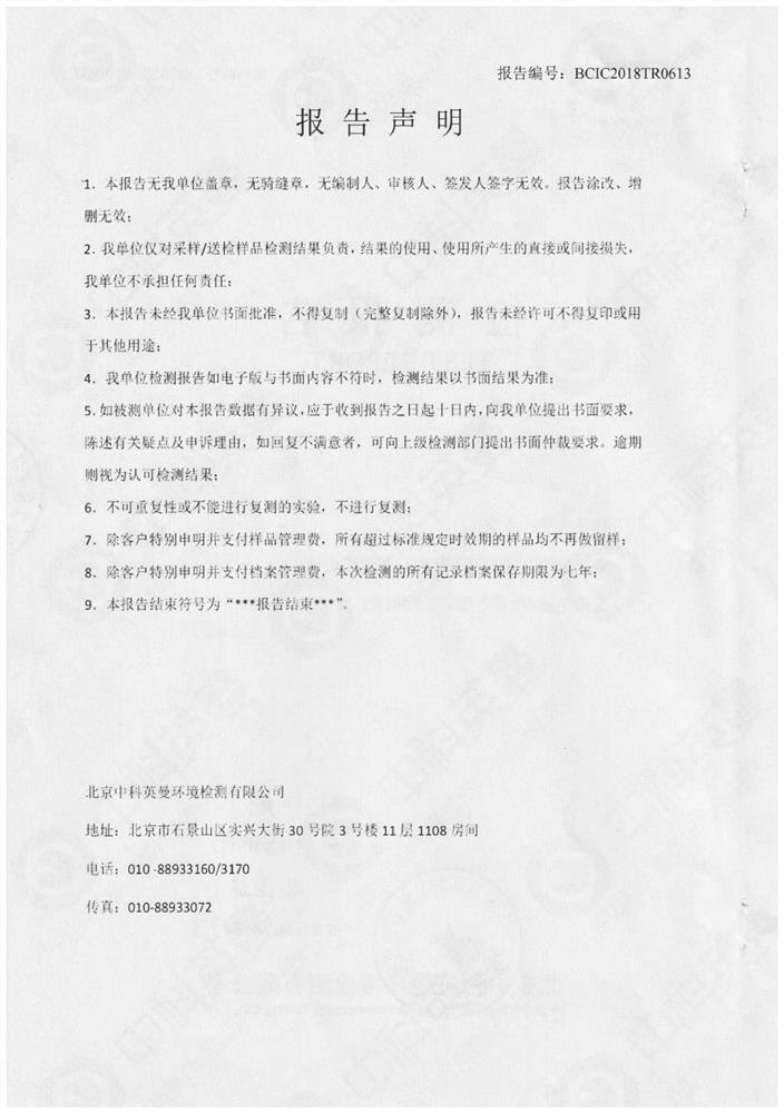 A compound stabilizer agent for hexavalent chromium polluted soil and its application