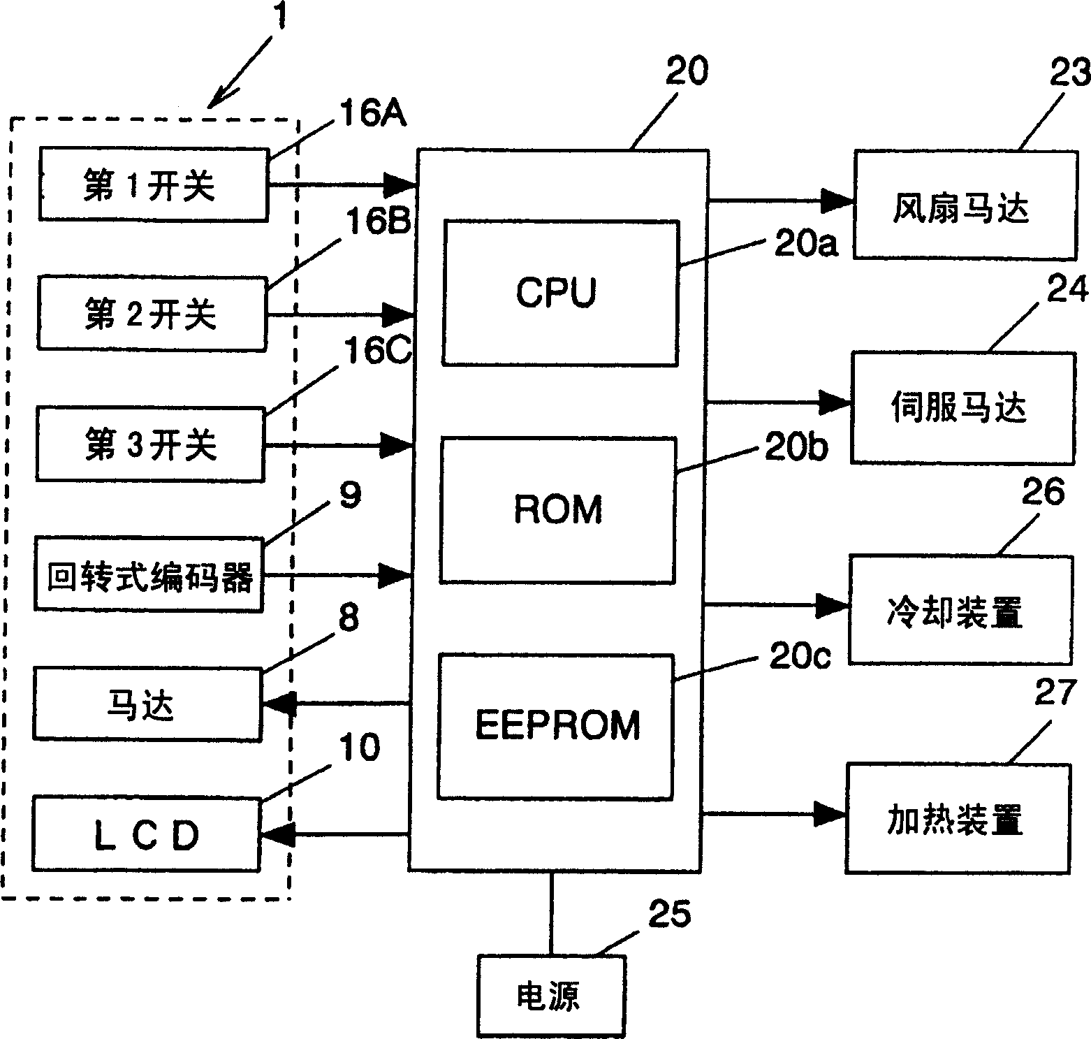 Setting device of a force feedback type