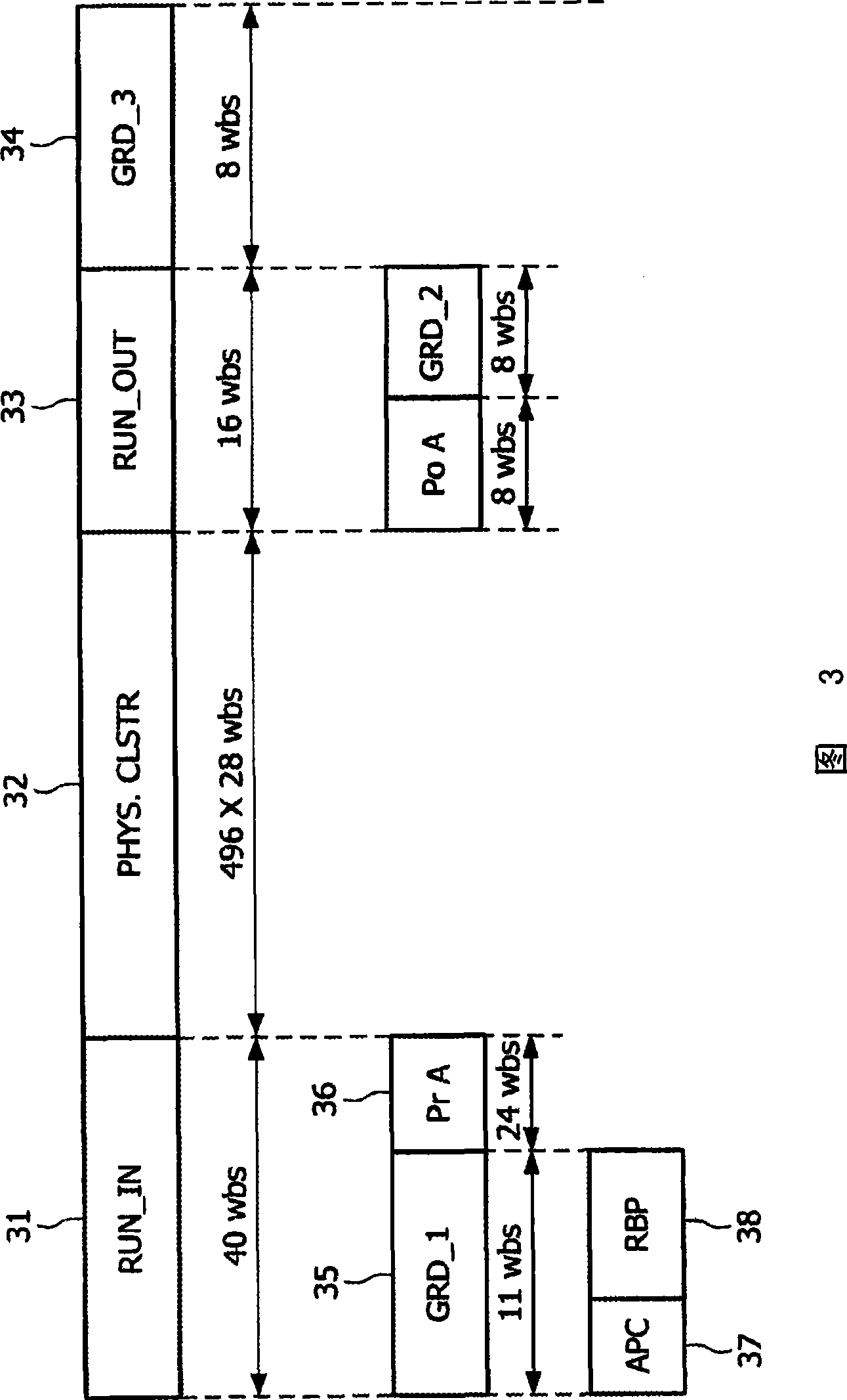 Method and apparatus for recording data onto an optical disc