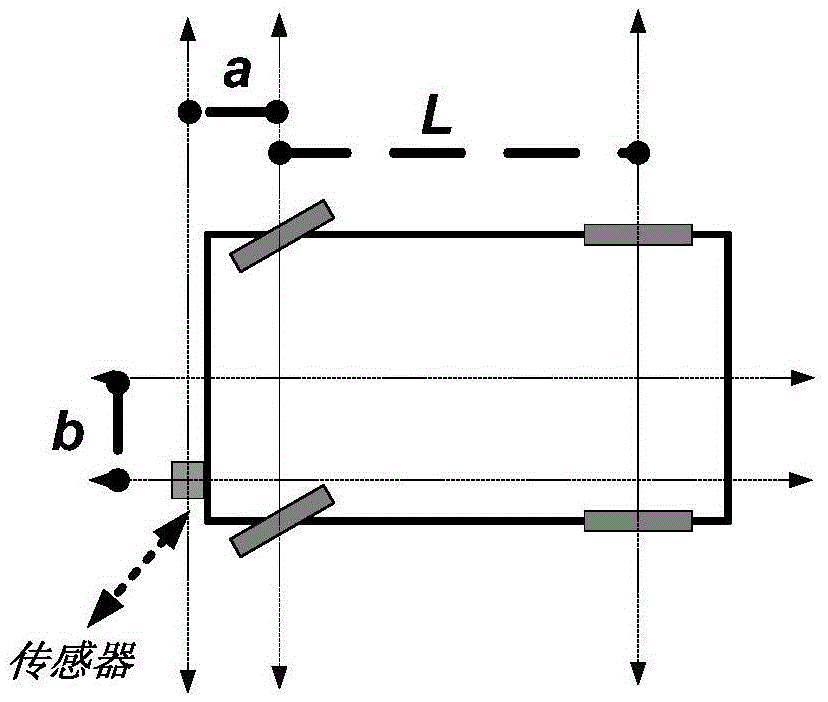 Synchronous Localization and Map Construction Method Based on Distributed Edgeless Particle Filter