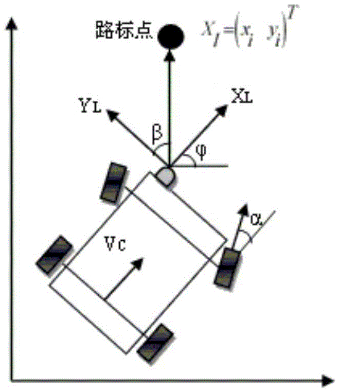 Synchronous Localization and Map Construction Method Based on Distributed Edgeless Particle Filter