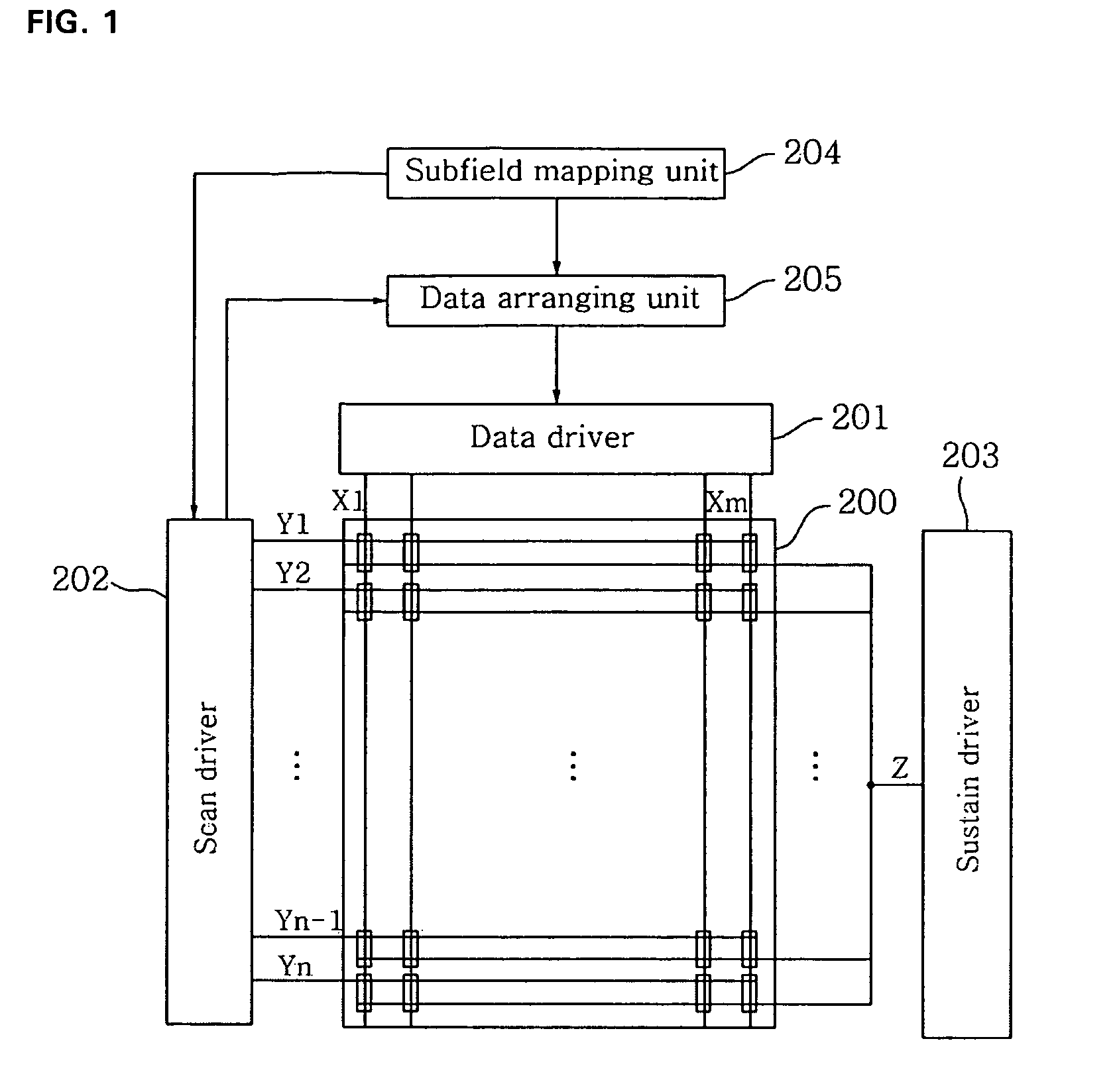 Plasma display apparatus and method of driving the same