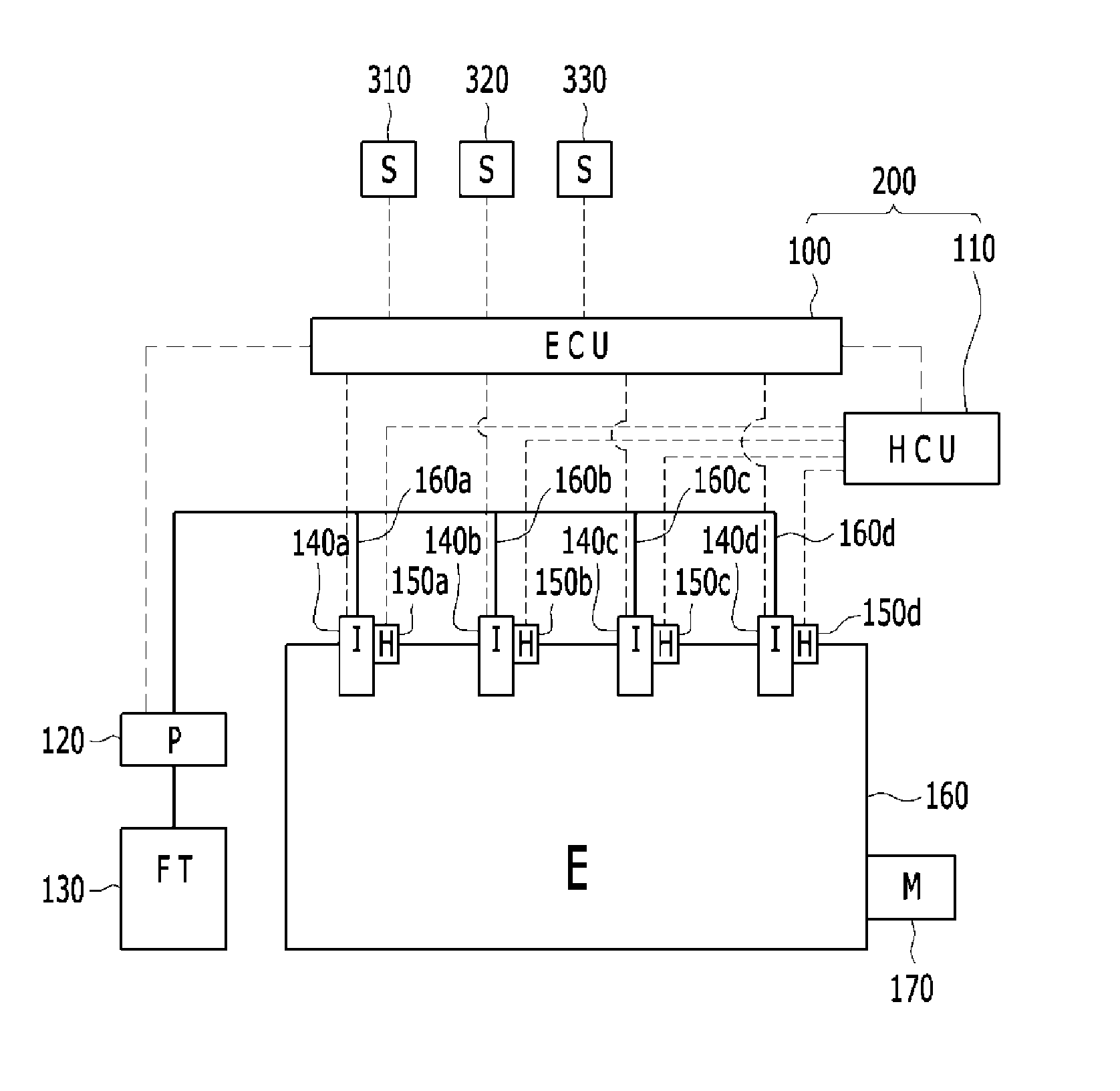 Engine system and method of controlling the same