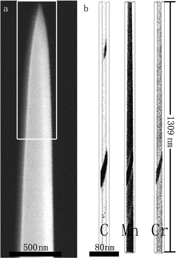 Making method of three-dimensional atom probe sample