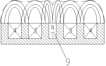 Rectangular plane cathode arc evaporation source of combination magnetic fields