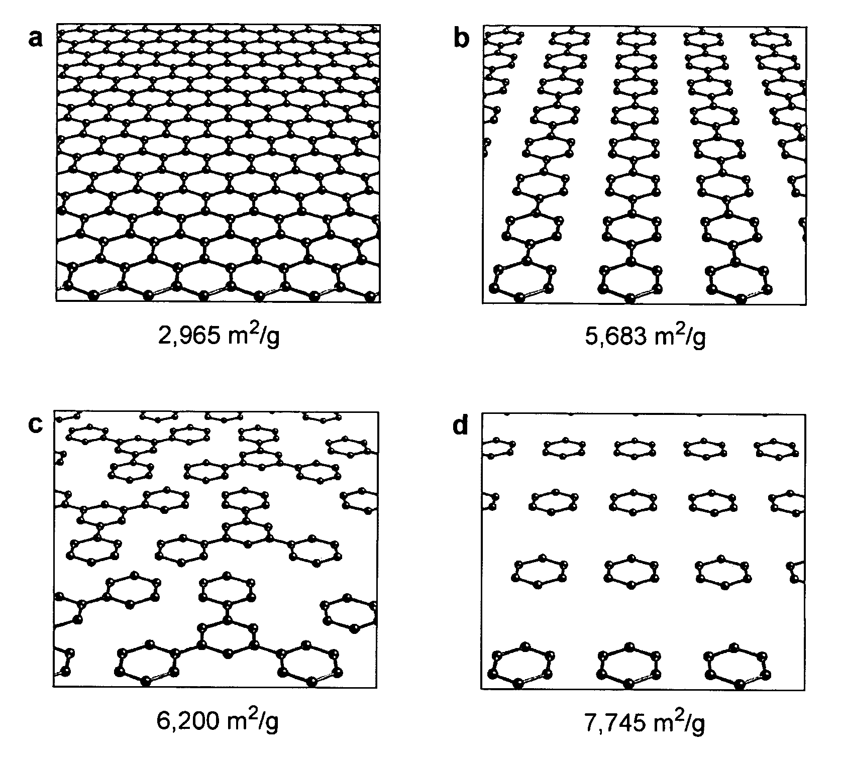 Implementation of a strategy for achieving extraordinary levels of surface area and porosity in crystals