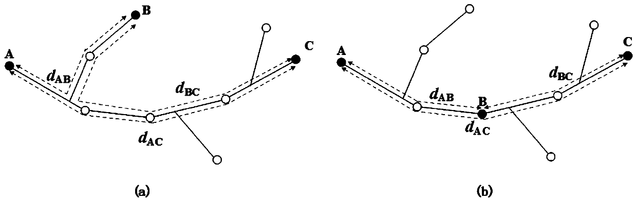 Power distribution network topology automatic identification method, device and system based on power line communication