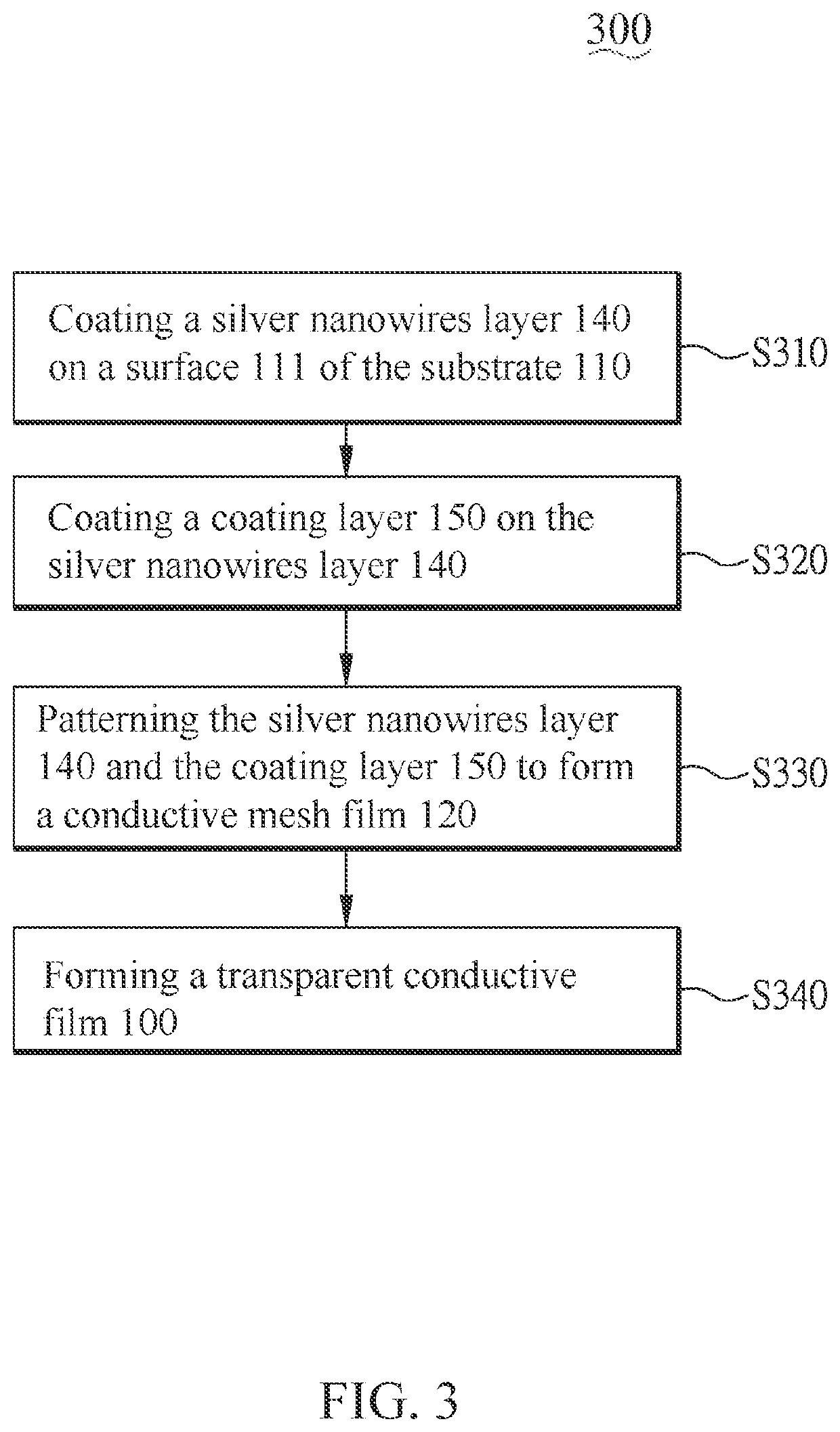 Transparent conductive film, manufacturing method of a transparent conductive film and touch panel