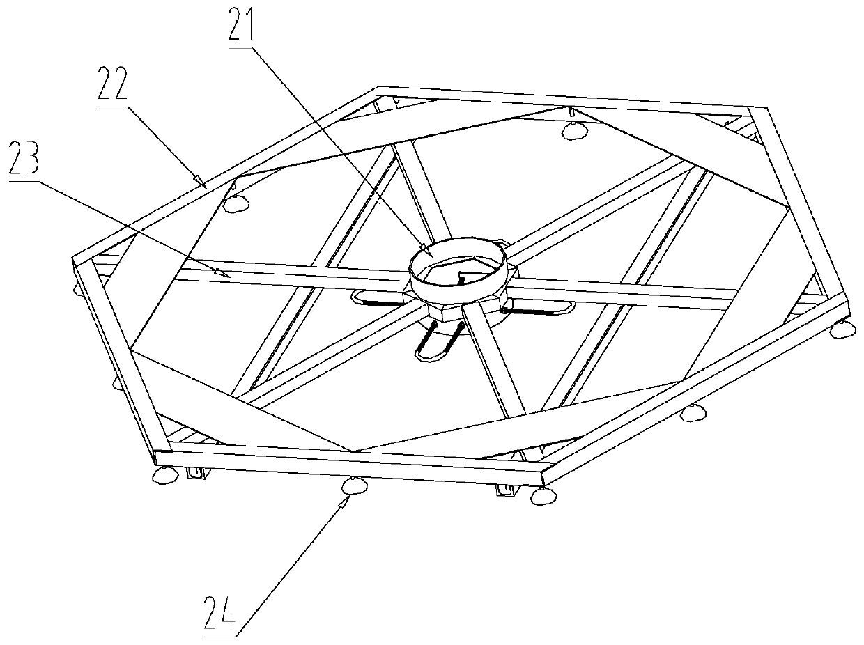 Inductance coil winding device and winding method thereof