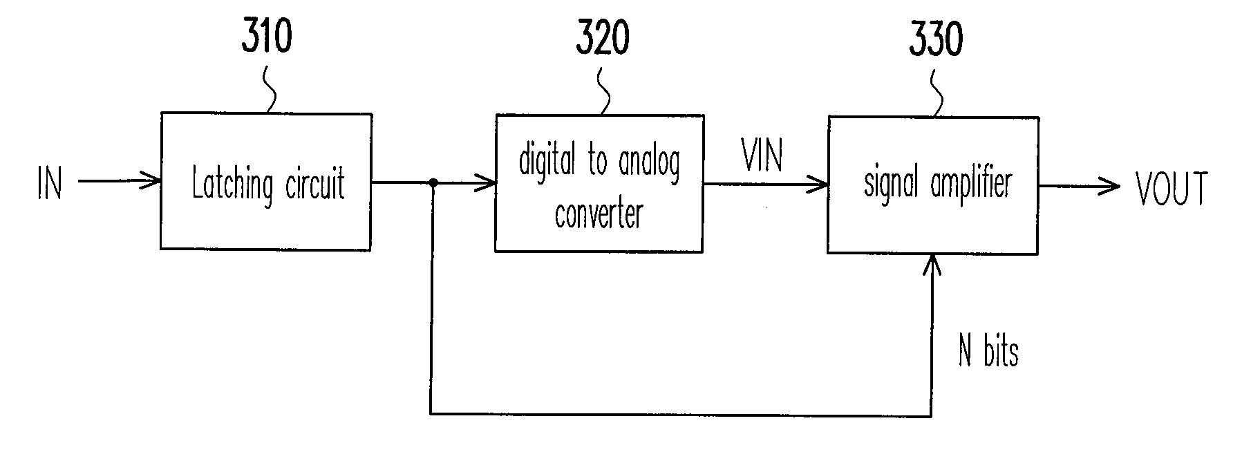 Driving apparatus and driving method thereof