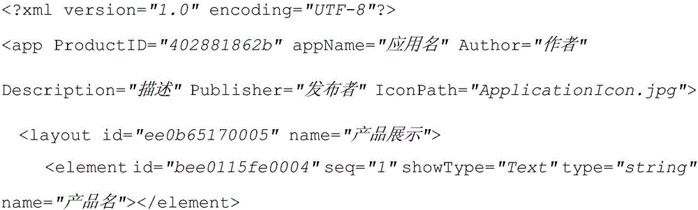 Method for rapidly generating Windows Phone applications in a visual manner