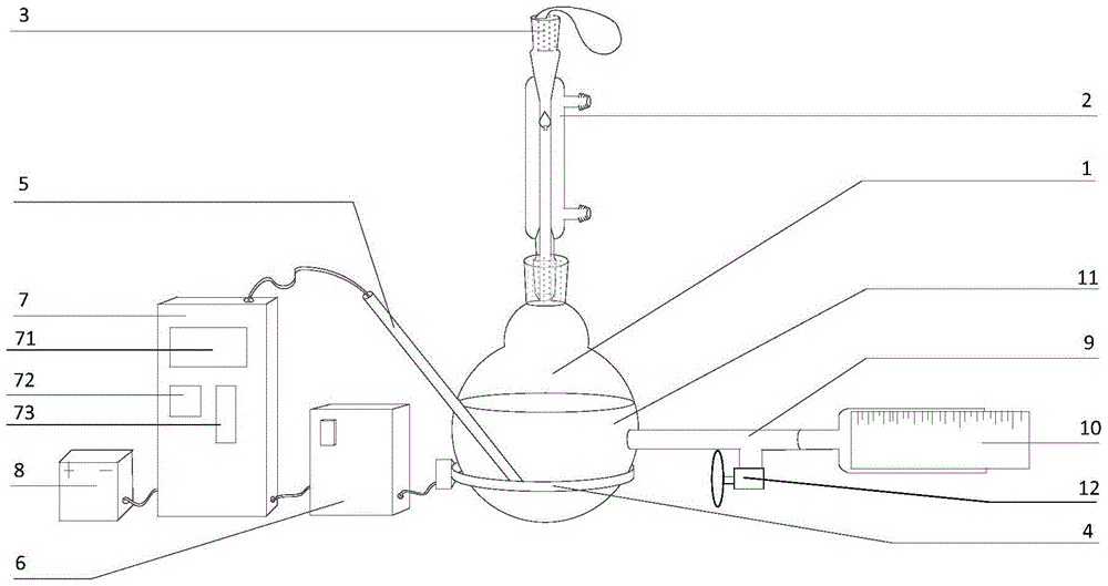 A Simulating Test Device for Overheating Fault of Insulating Oil