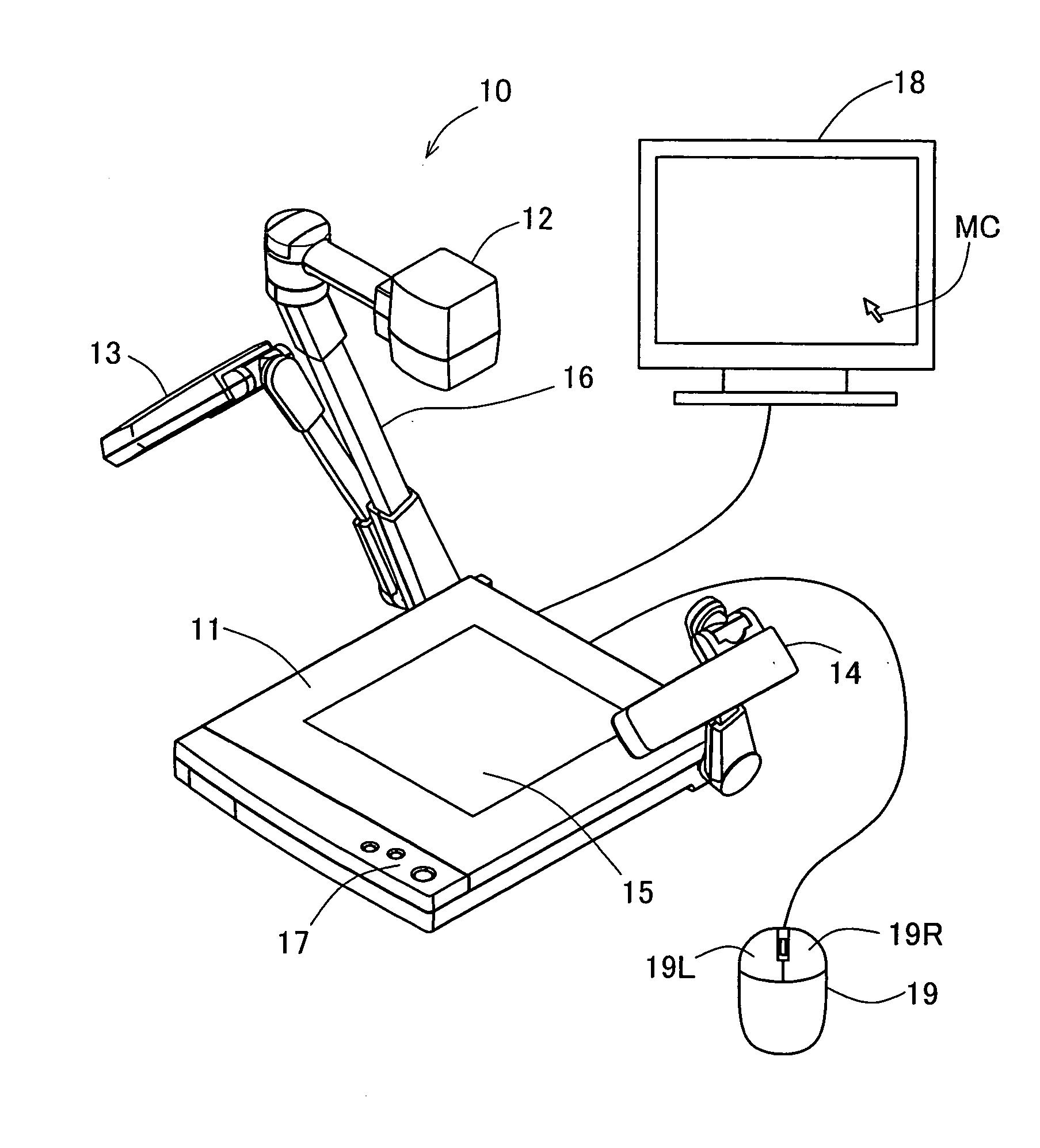 Presentation device and display method