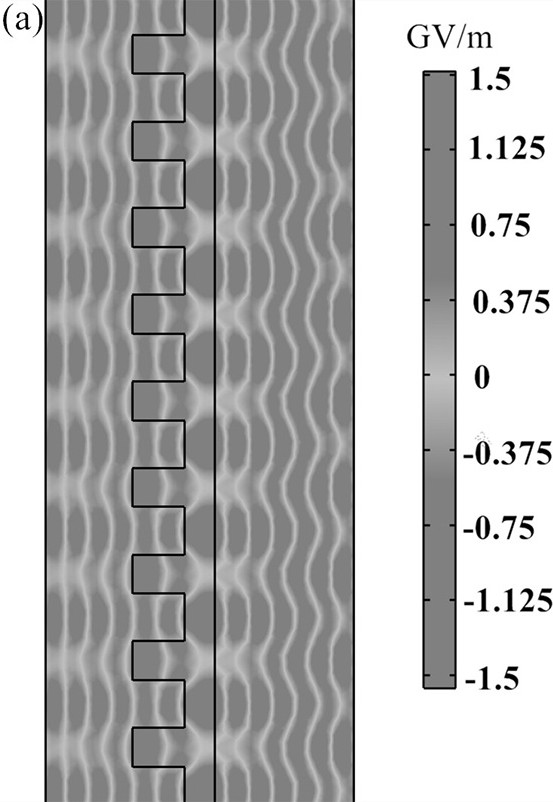 Medium laser accelerator, vertical cavity surface laser and preparation method of vertical cavity surface laser