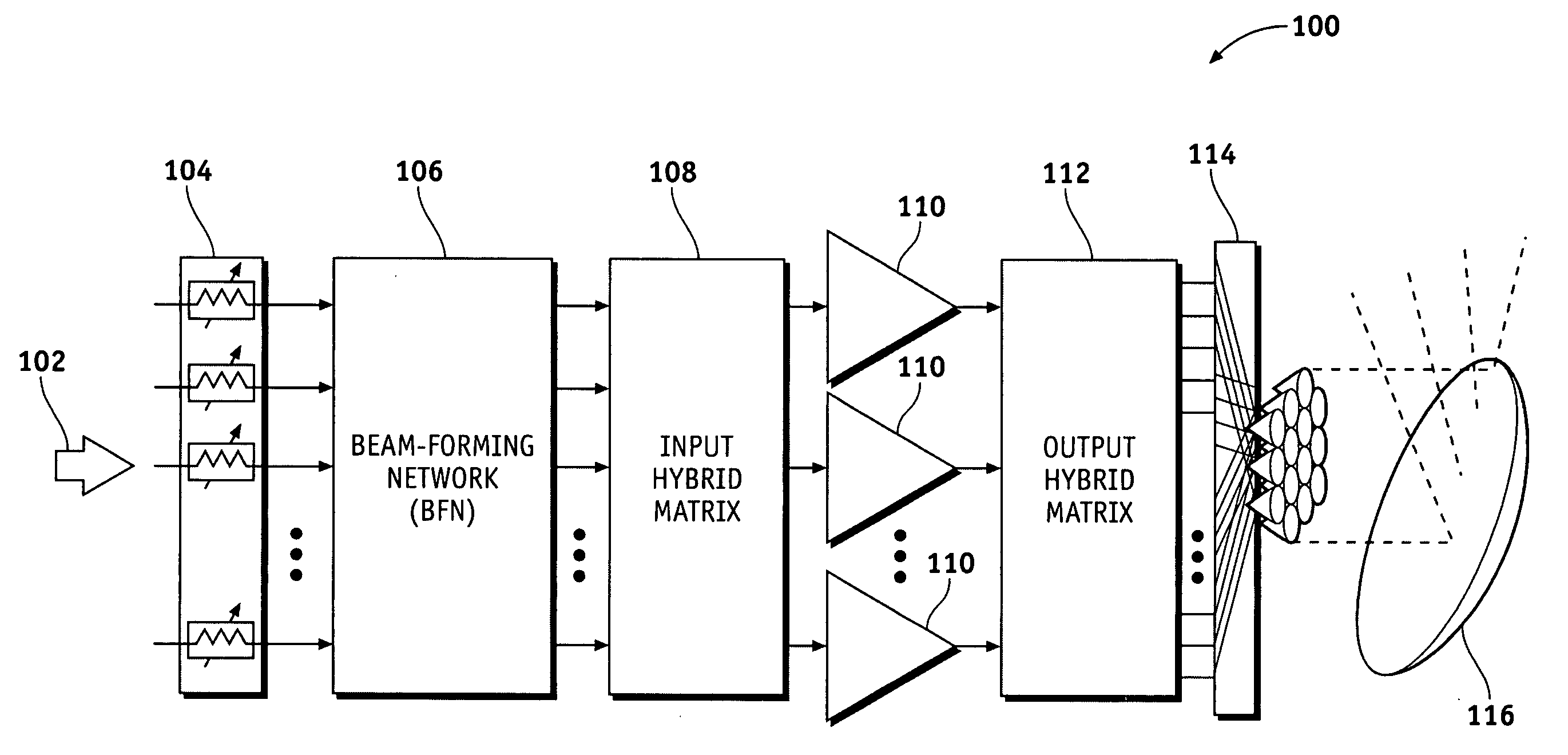 Amplifier gain and phase stabilizer