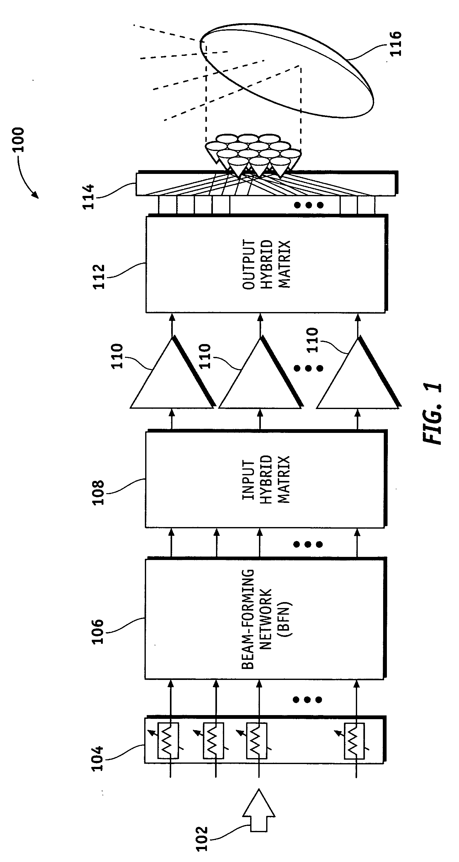 Amplifier gain and phase stabilizer