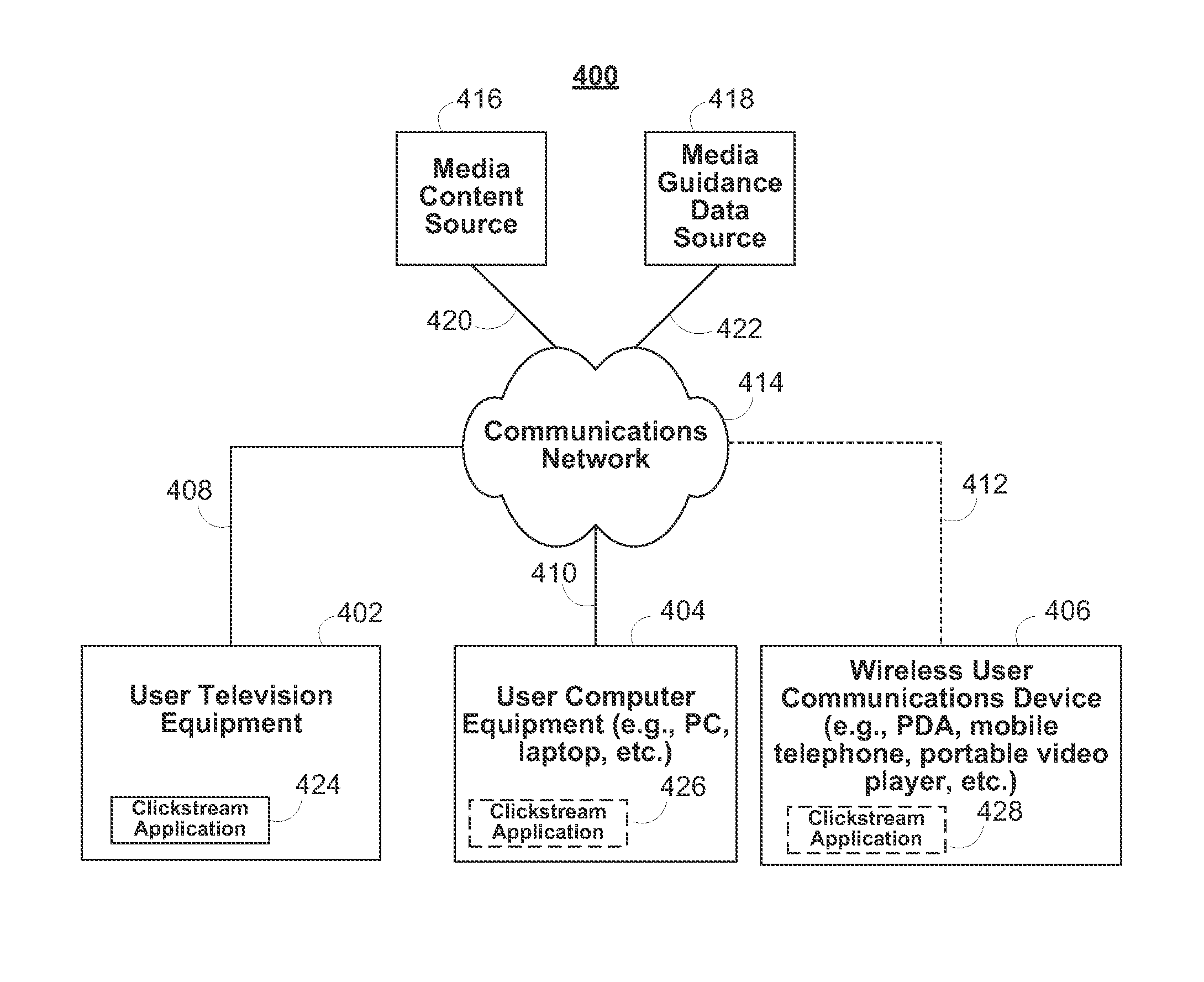 Systems and methods for deducing user information from input device behavior