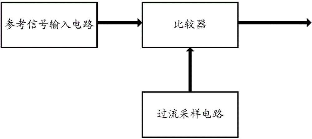 Overload protector of main-power MOSFET (metal-oxide semiconductor field effect transistor) of boost circuit