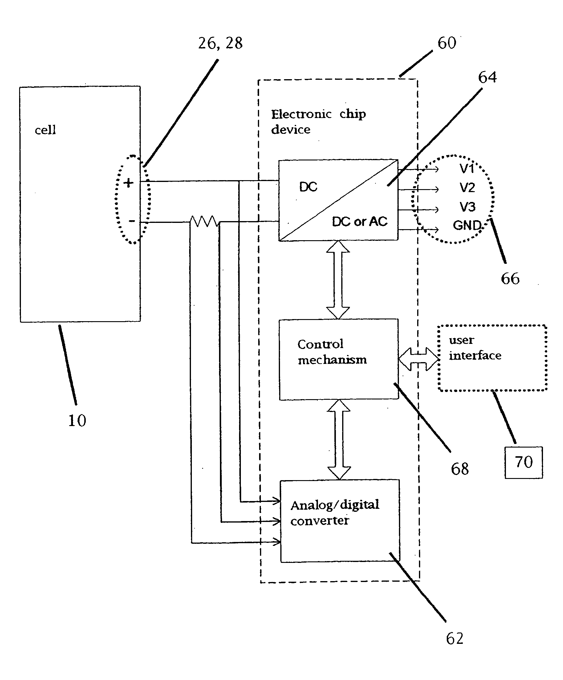 Functionally improved battery and method of making same