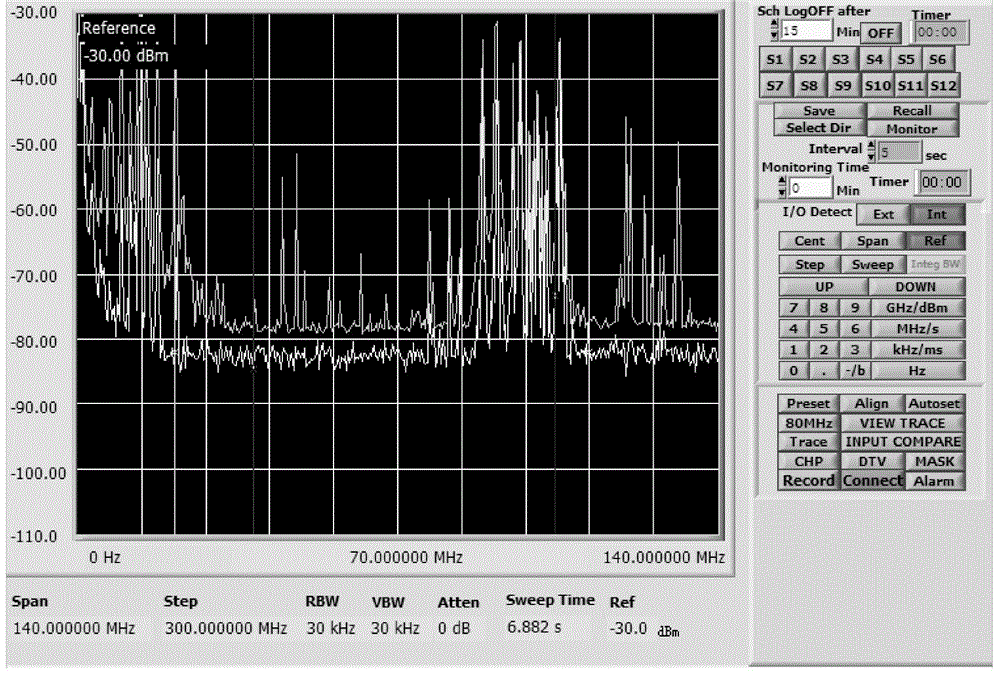 Microwave modular circuit-based radio antenna array receiver system of VHF (very high frequency) band from 55 MHz to 65 MHz