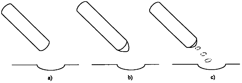 Cold metal transition welding method and device thereof