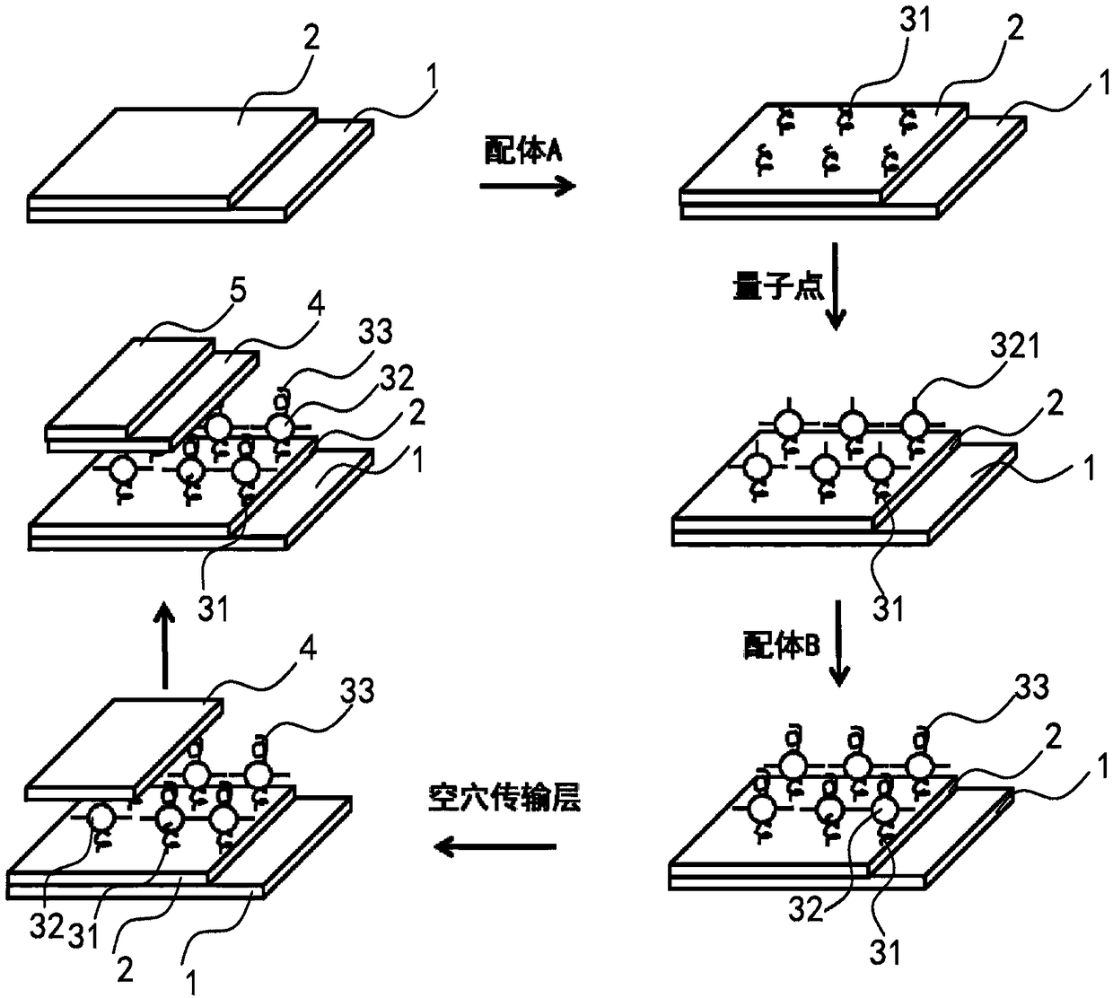 Quantum dot light-emitting diode and preparation method thereof, and display panel