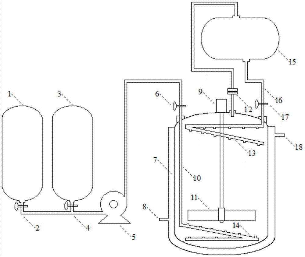 A method for quickly and uniformly adding diluent and inhibitor when stirring fails