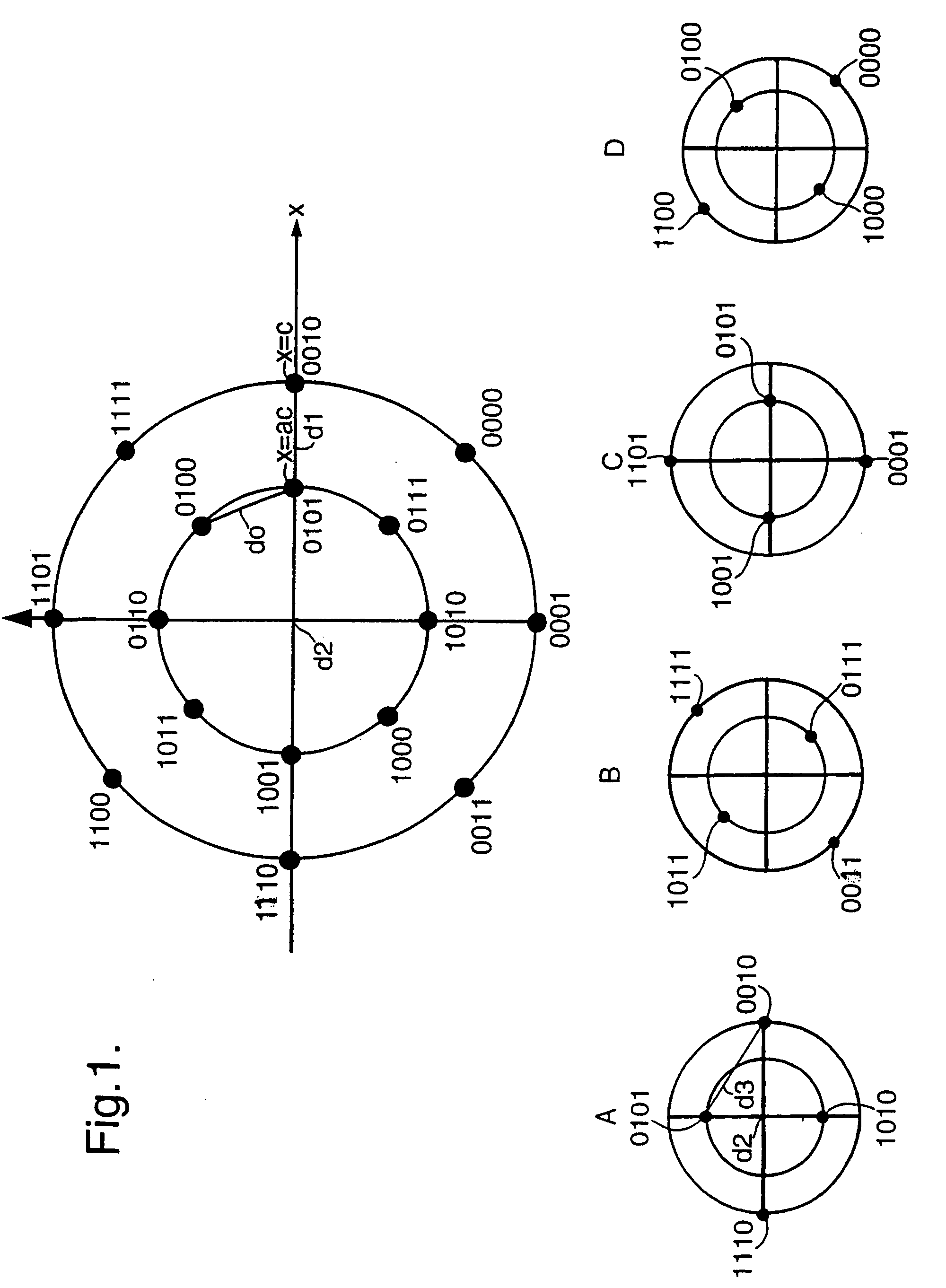 Coding method and use of a receiver with a convolutional decoder