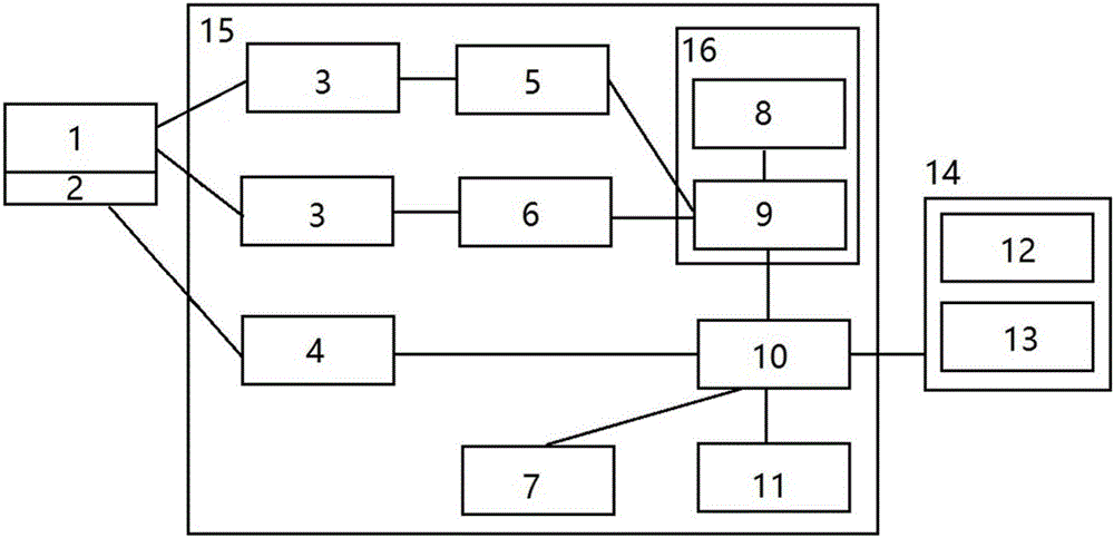 Integrated low pressure monitoring device