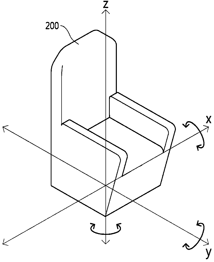 Multi-projection system and method comprising direction-changeable audience seats