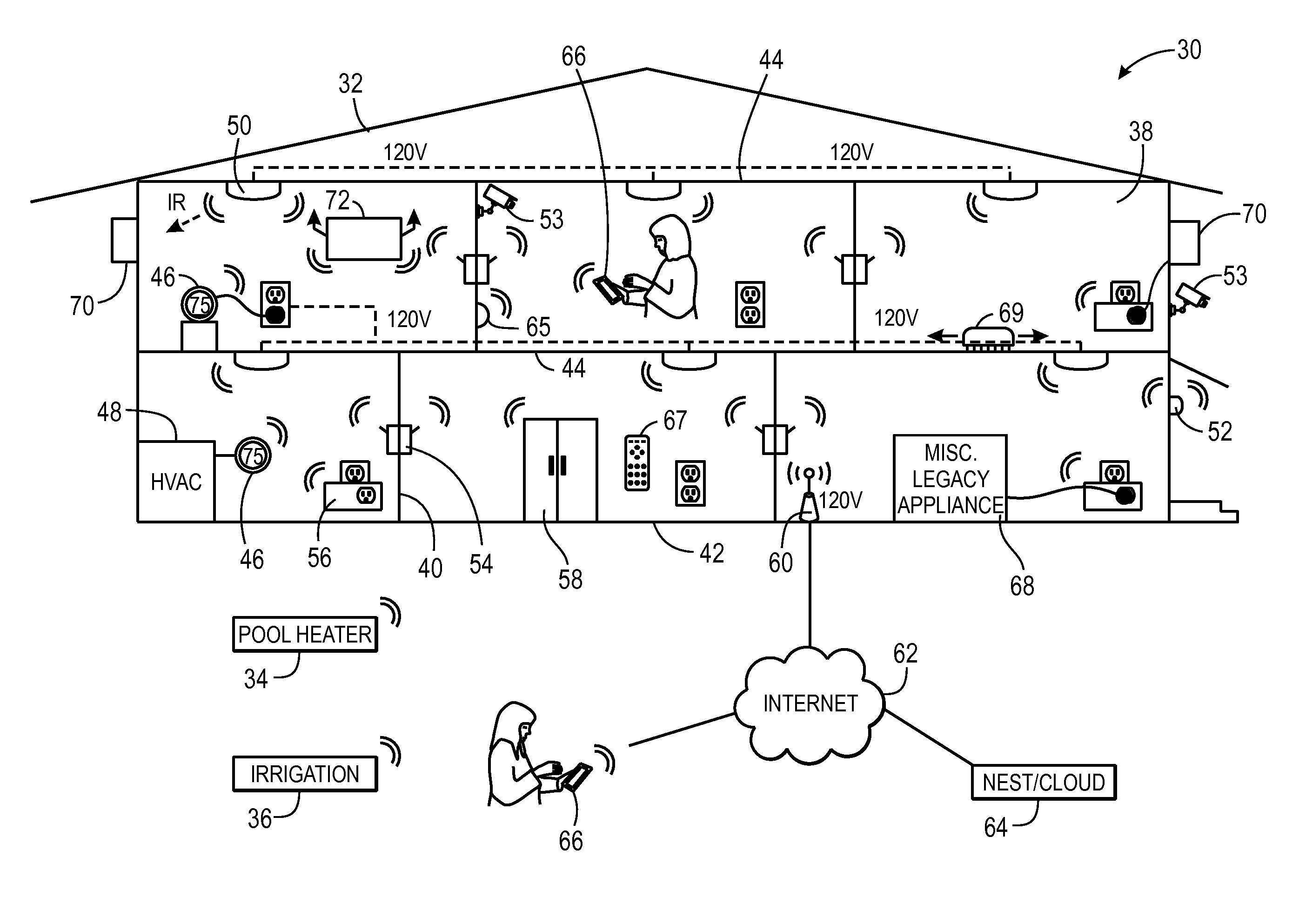 Predictively controlling an environmental control system