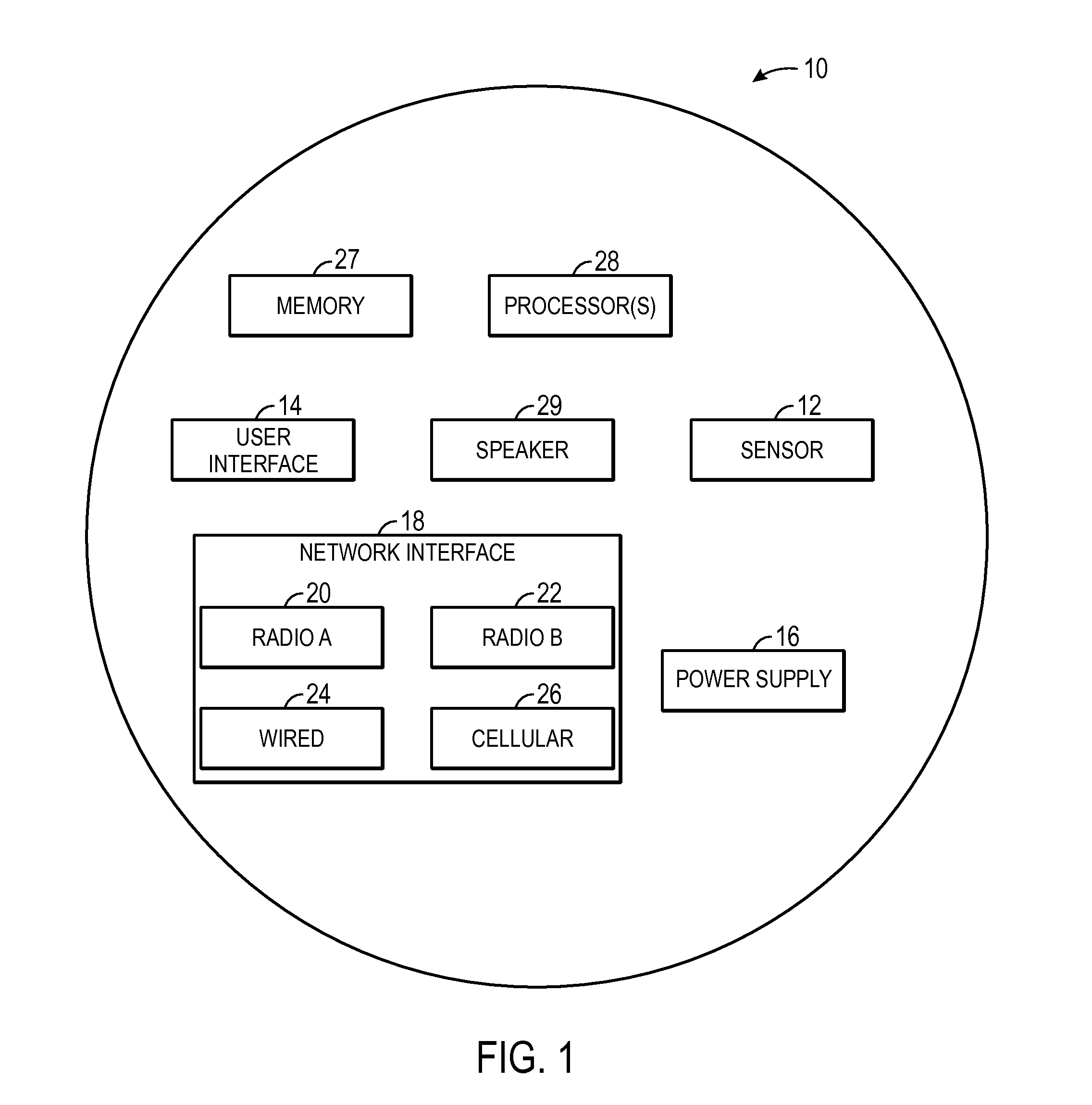 Predictively controlling an environmental control system