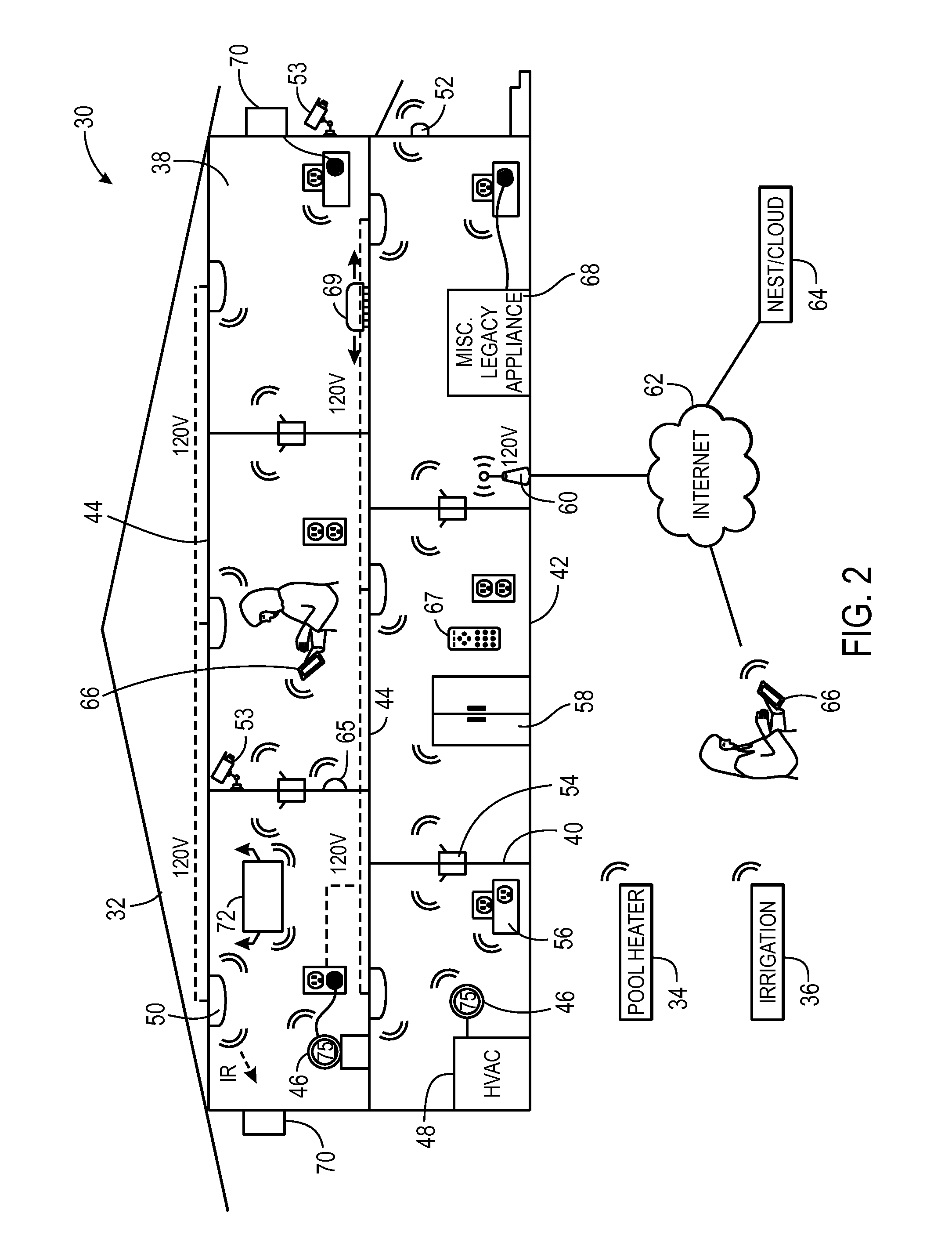 Predictively controlling an environmental control system