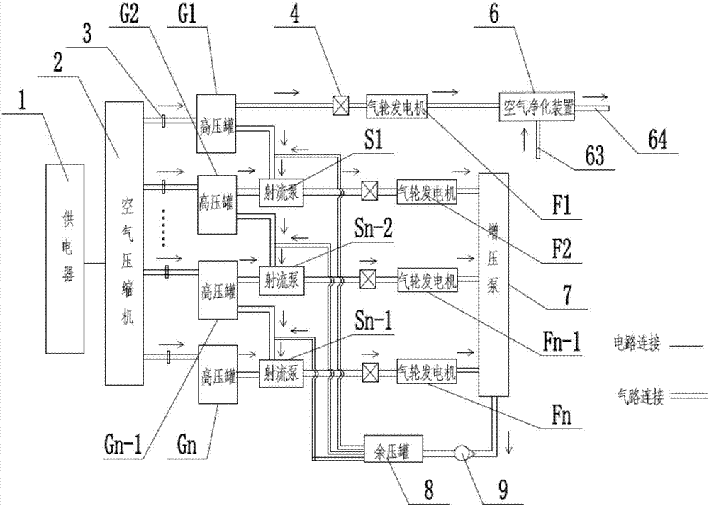 Air energy storage efficient energy recovery mechanism