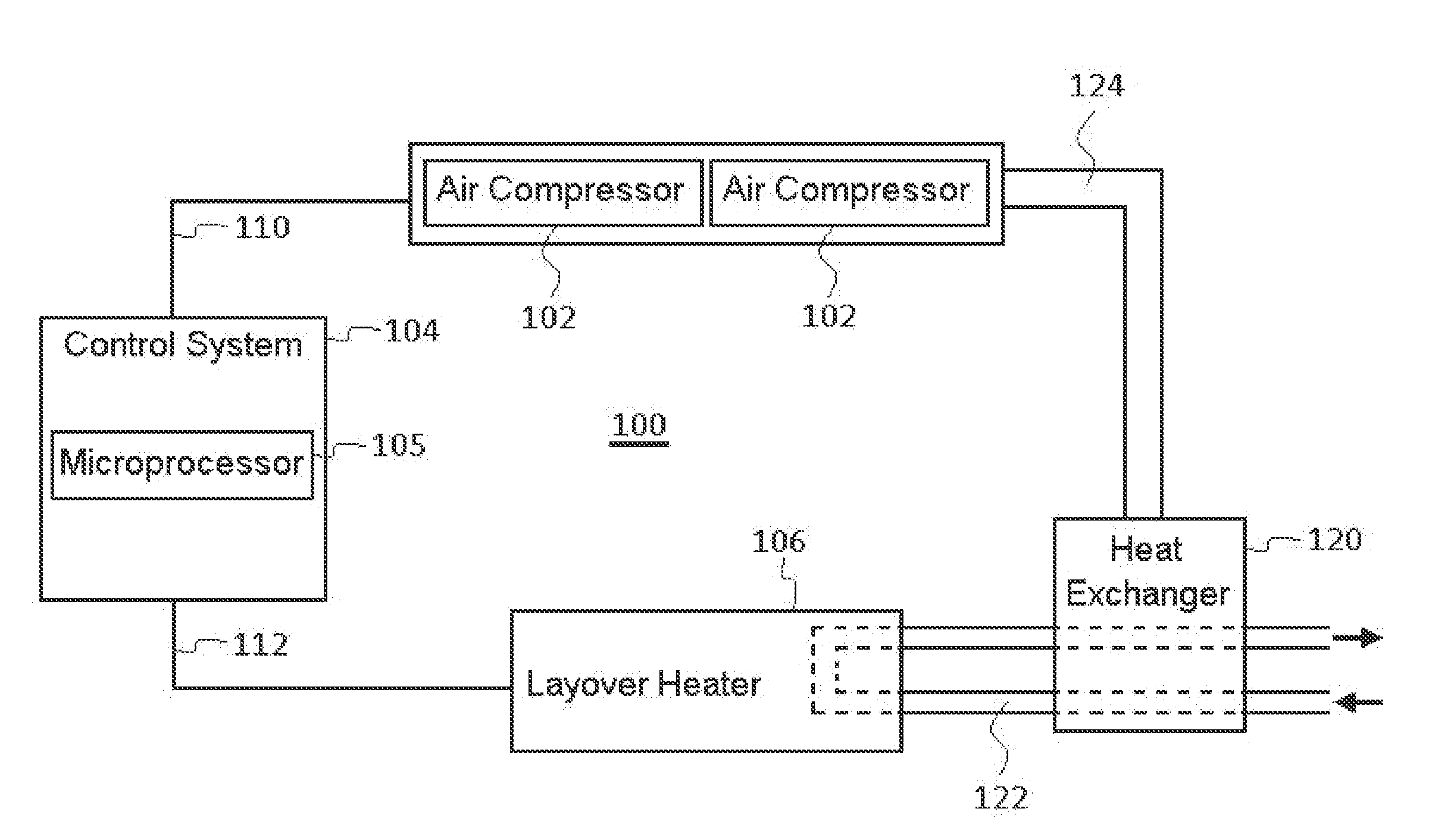 Multiple Compressor System and Method For Locomotives