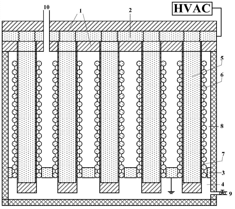 Device for waste gas treatment based on dielectric barrier corona discharge plasmas