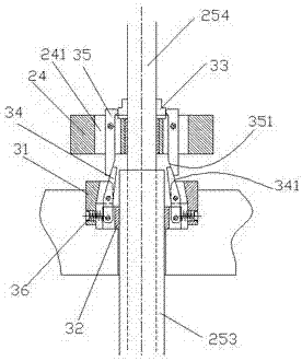 Bridge equipment convenient to use