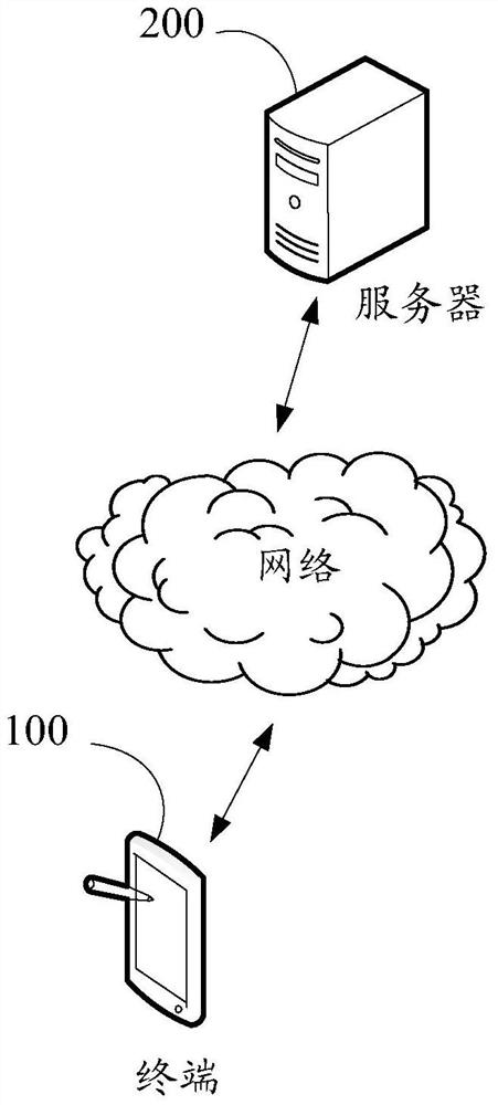 Method, browser and server for playing webpage audio files