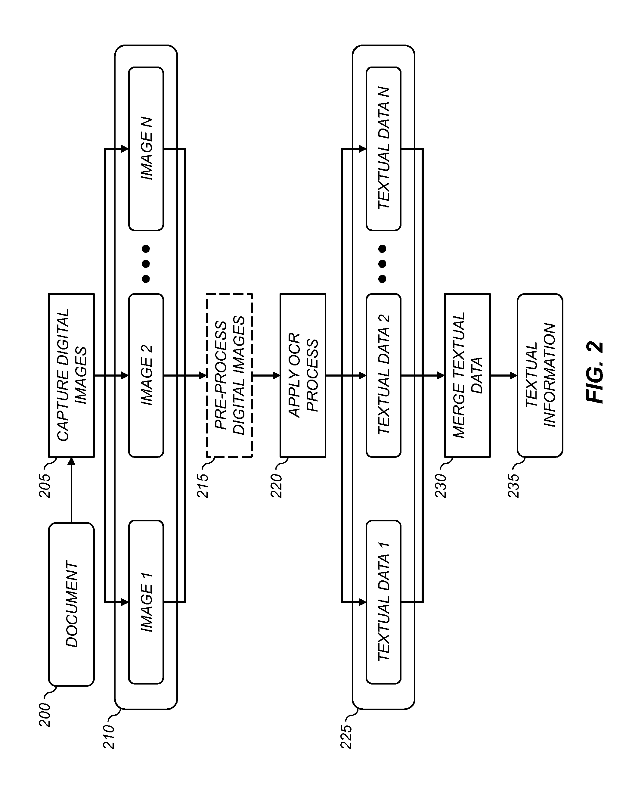 System for extracting text from a plurality of captured images of a document