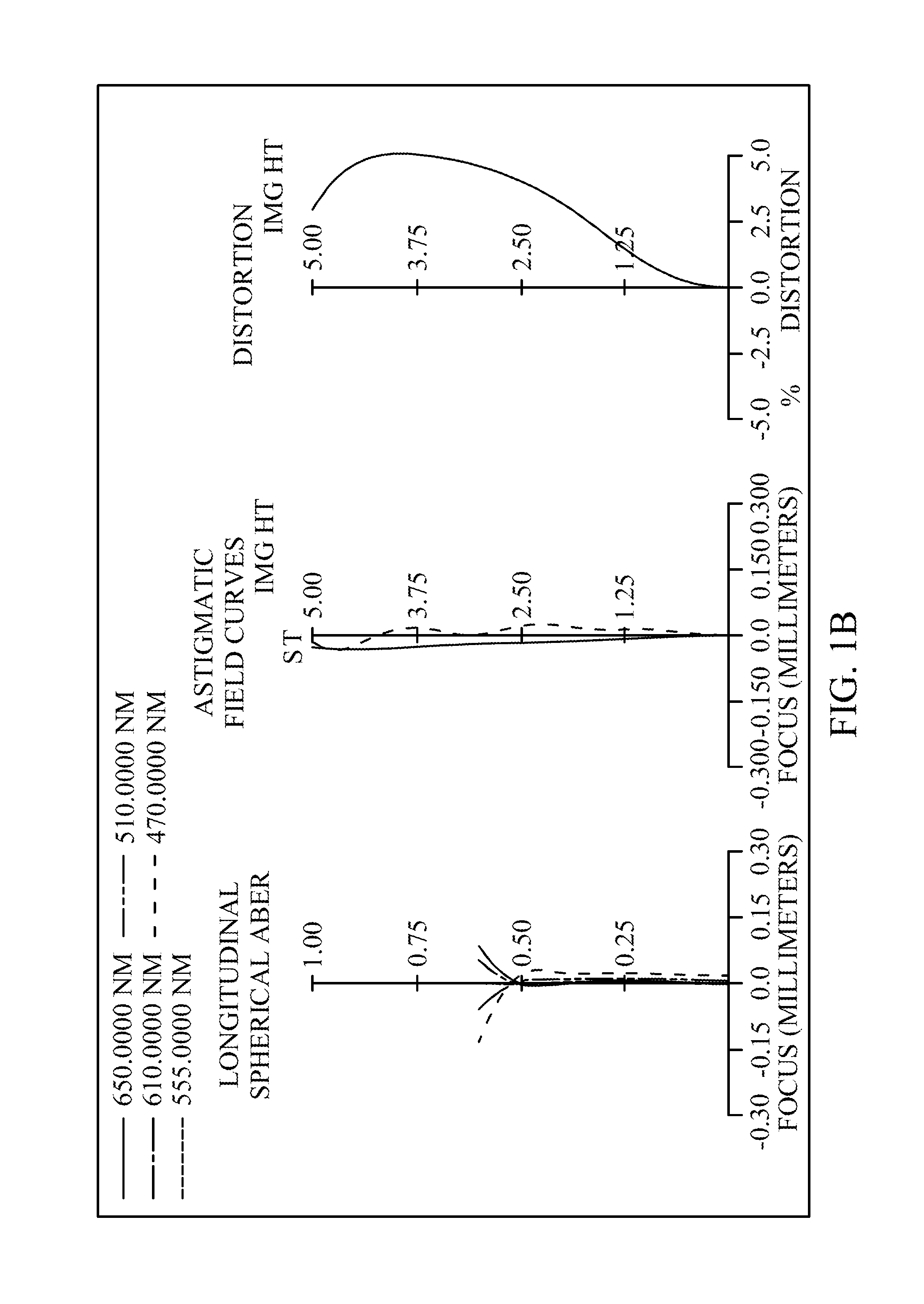 Optical image capturing system