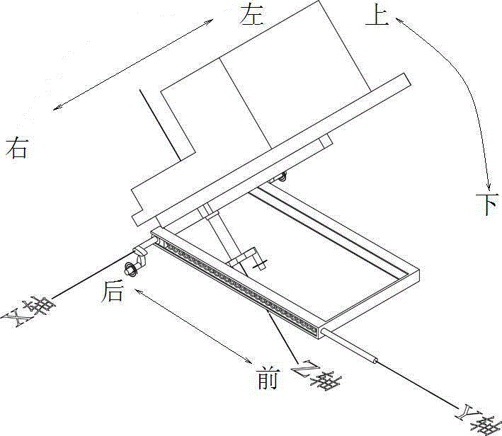 Operation control method for multifunctional pedal